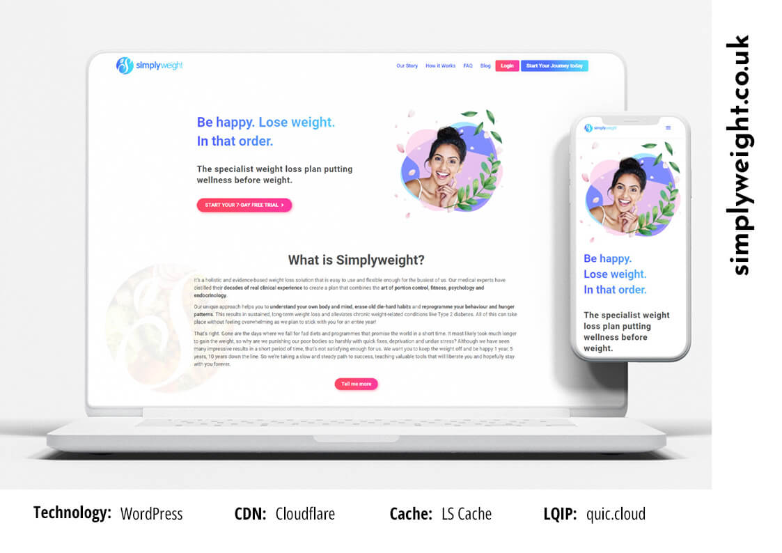 Simply weight Portfolio