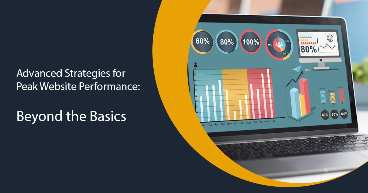 website performance