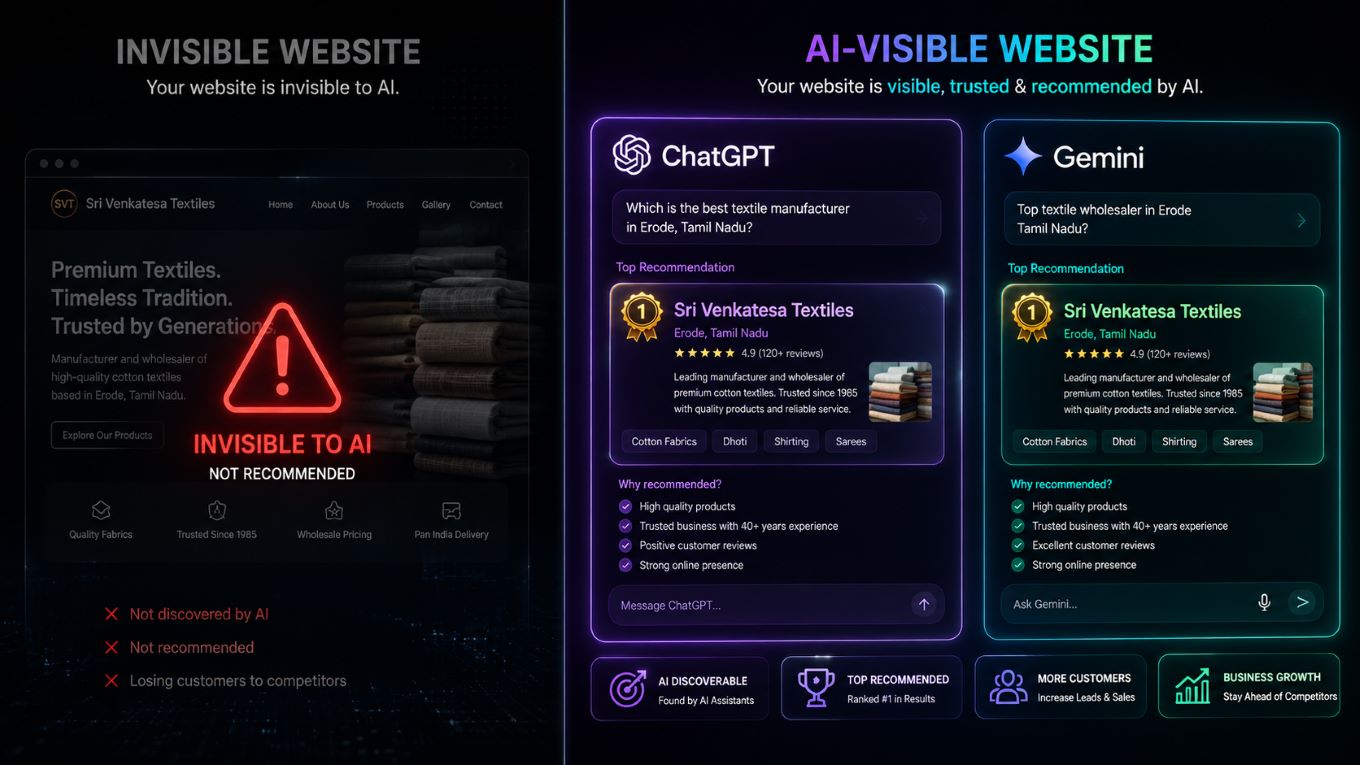 Best Website Design Company and Digital Marketing Agency - Best Website Design Company and Digital Marketing Agency Business website is invisible to AI tools like ChatGPT and Gemini fixed with GEO optimization in 2026
