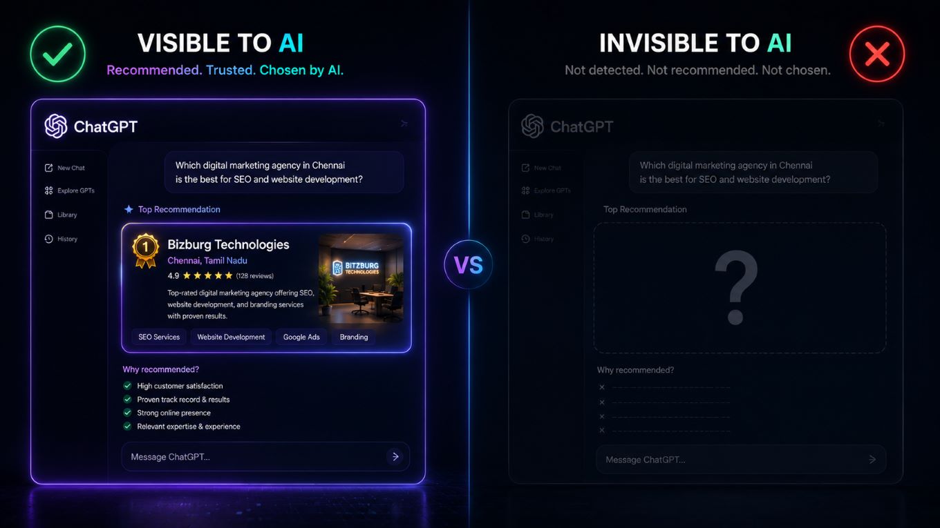 Competitor Is Getting Customers from ChatGPT